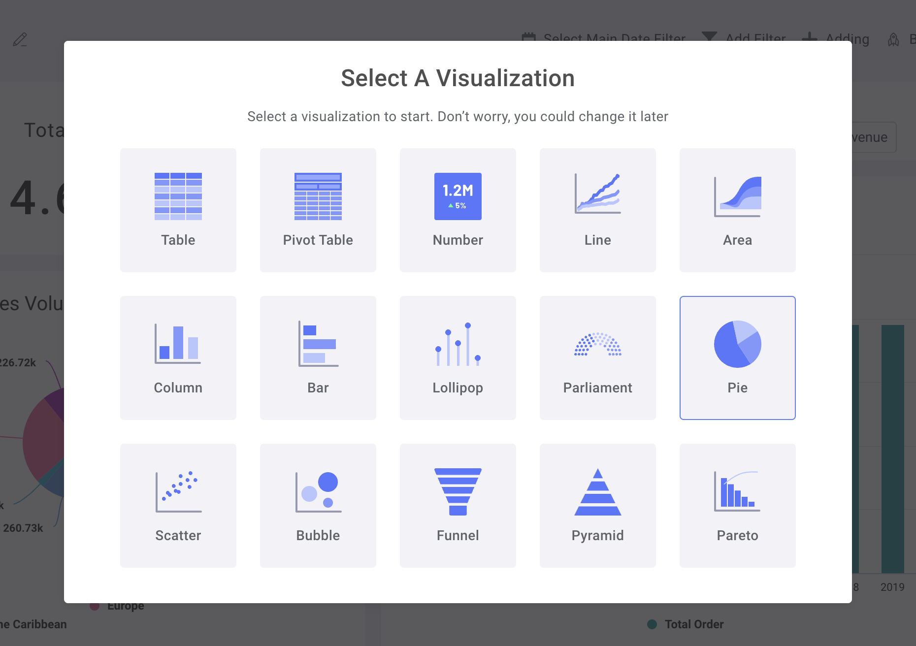 Пане�ль выбора типа диаграммы с выделенным вариантом круговой диаграммы